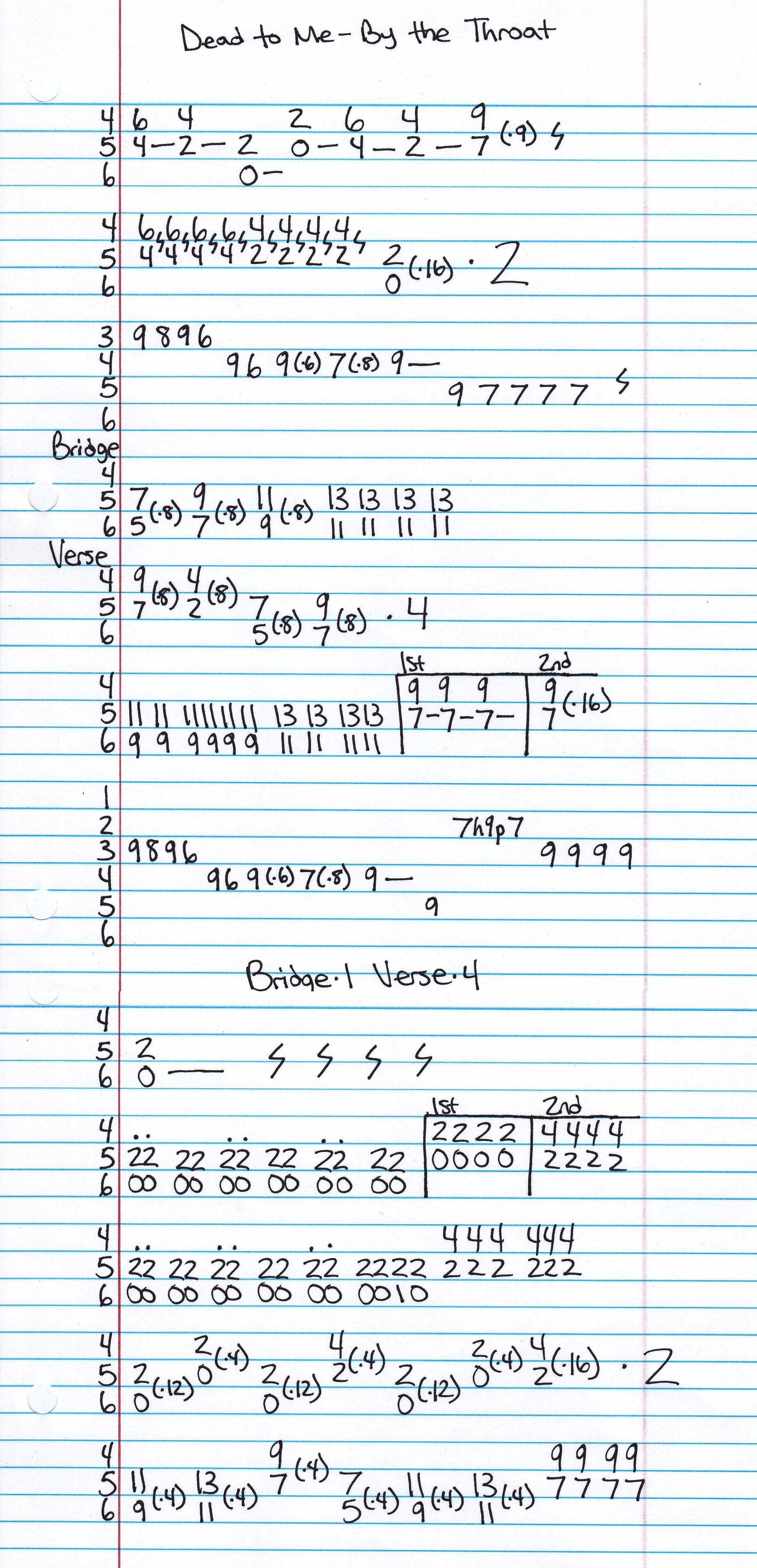 High quality guitar tab for By The Throat by Dead To Me off of the album Cuban Ballerina. ***Complete and accurate guitar tab!***